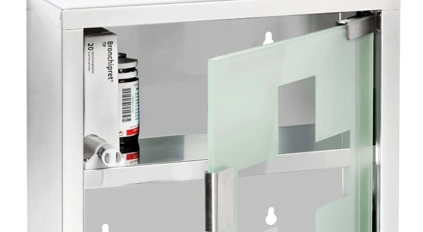 Are Lockable Medicine Cabinets a Worthwhile Investment?