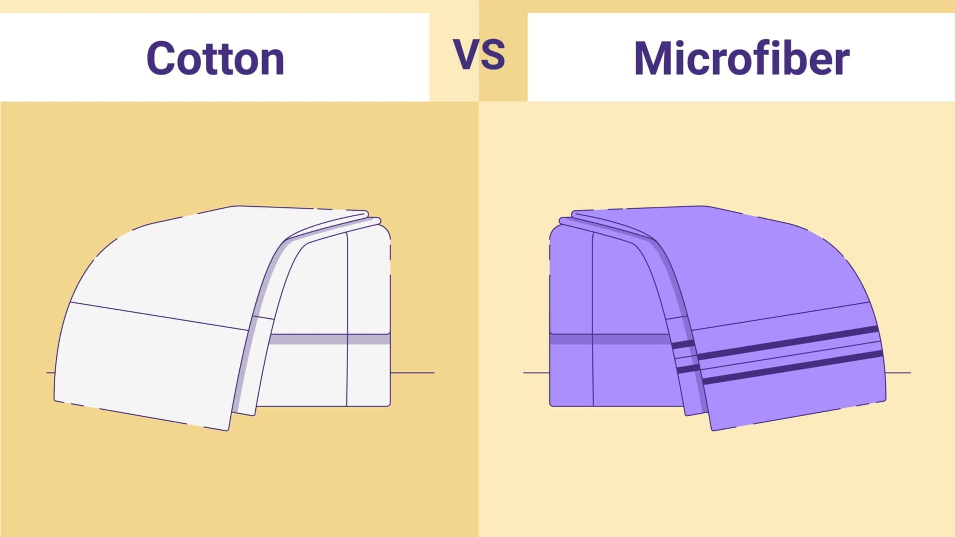 Uncovering the Comfort of Microfiber Bed Sheets