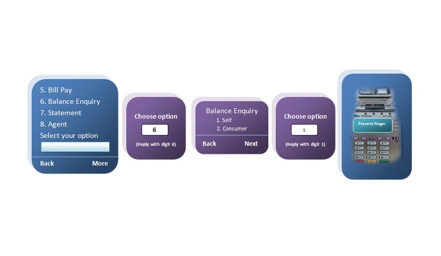 How to Check Dutch Bangla Bank Agent Account Balance