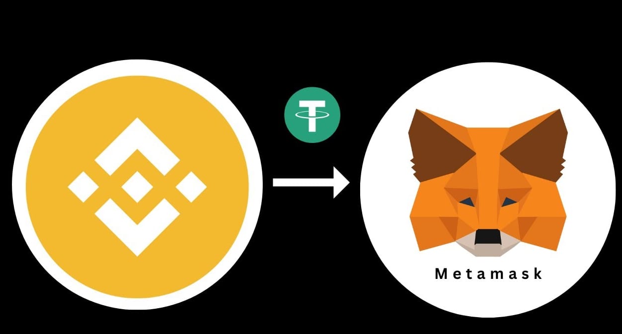 Securely Transfer Crypto from Binance to Metamask (2023 Guide)