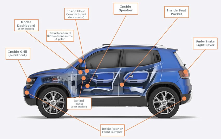 Step-by-Step Guide: Installing a GPS Tracking Device