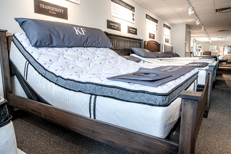 Choosing the Right Mattress for Your Bed Frame
