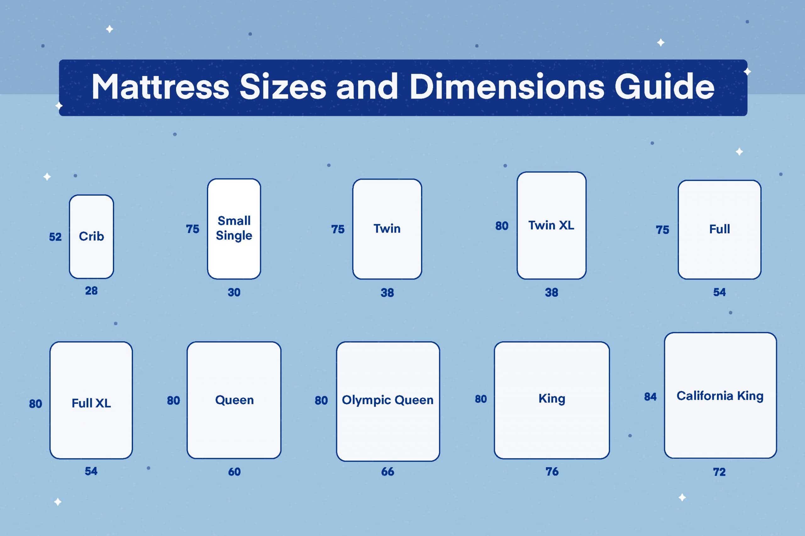 Queen Size Mattress Dimensions: Your Ultimate Guide