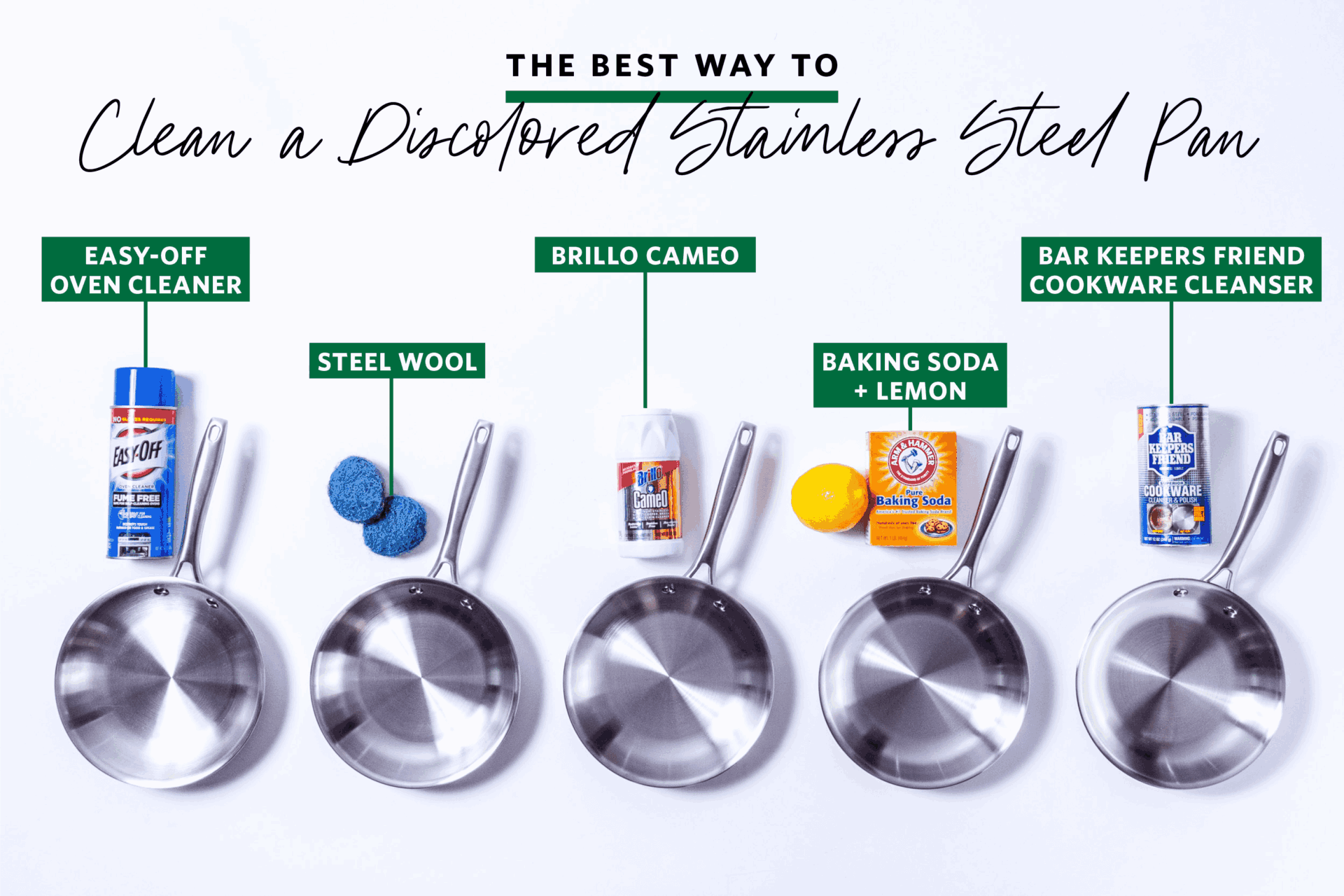 Prevent Stainless Steel Pan Discoloration: Expert Tips