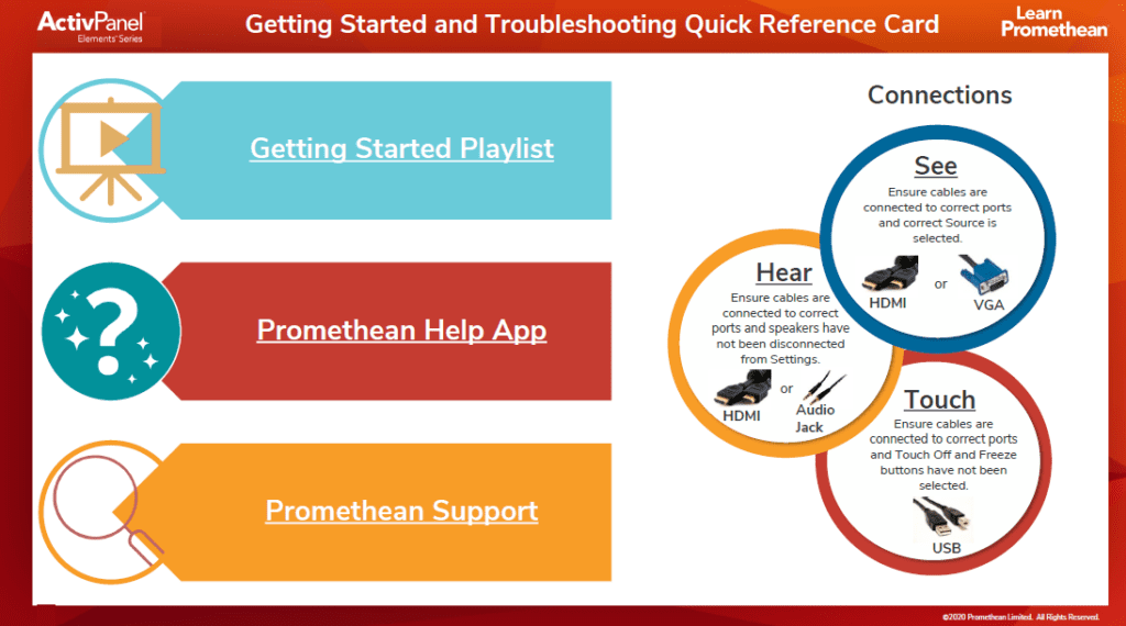 Troubleshooting Promethean Activpanel: Common Issues Solved