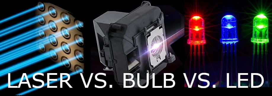 How Bright is a Laser Projector? Exploring Key Factors
