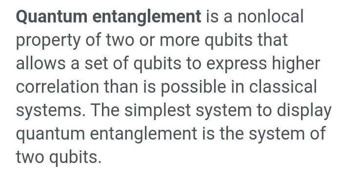 Quantum Entanglement: Unlocking Qubit Correlations