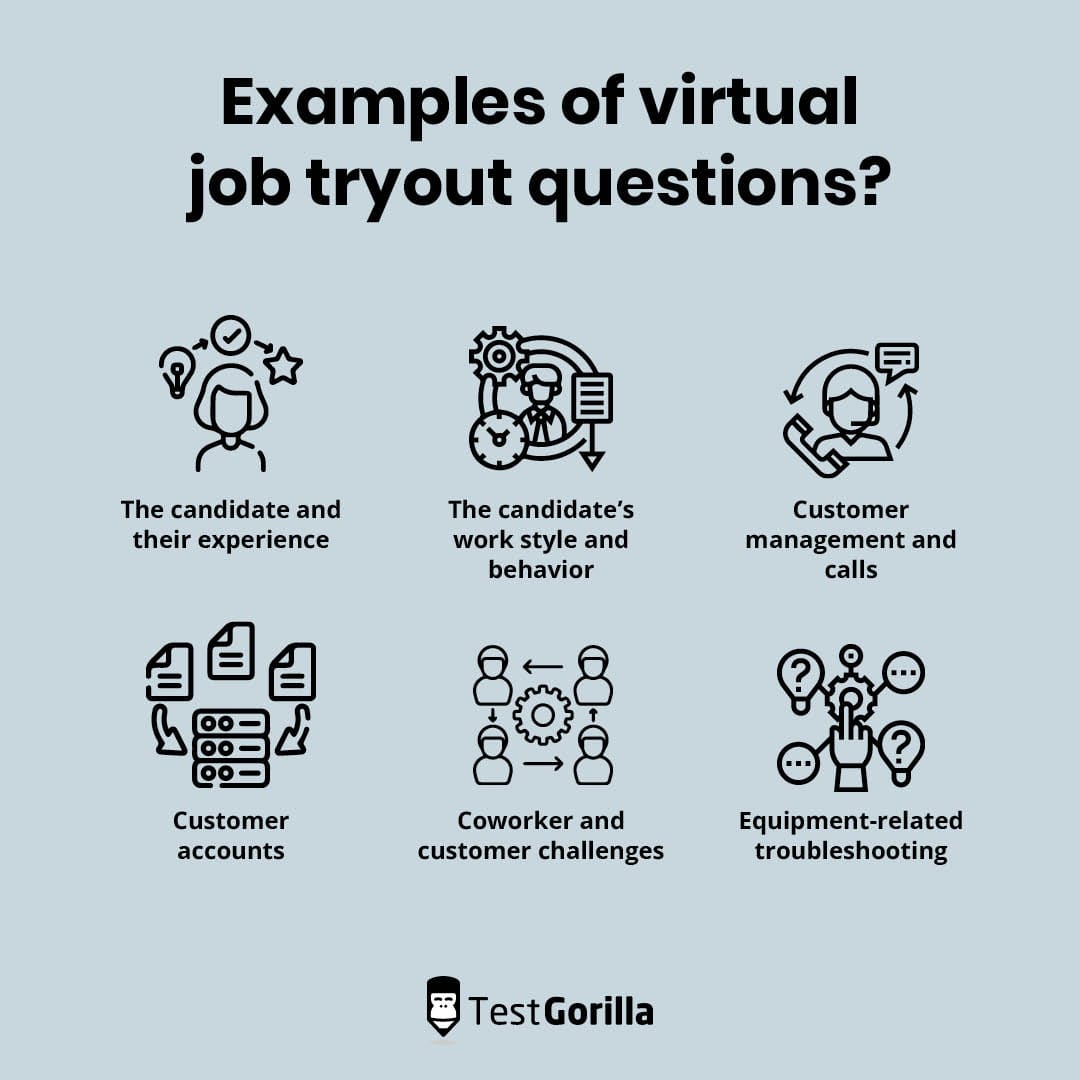 Virtual Job Tryouts: Enhancing Modern Hiring Practices