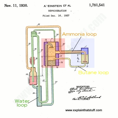 Unlocking the Science of Double Door Fridge Cooling