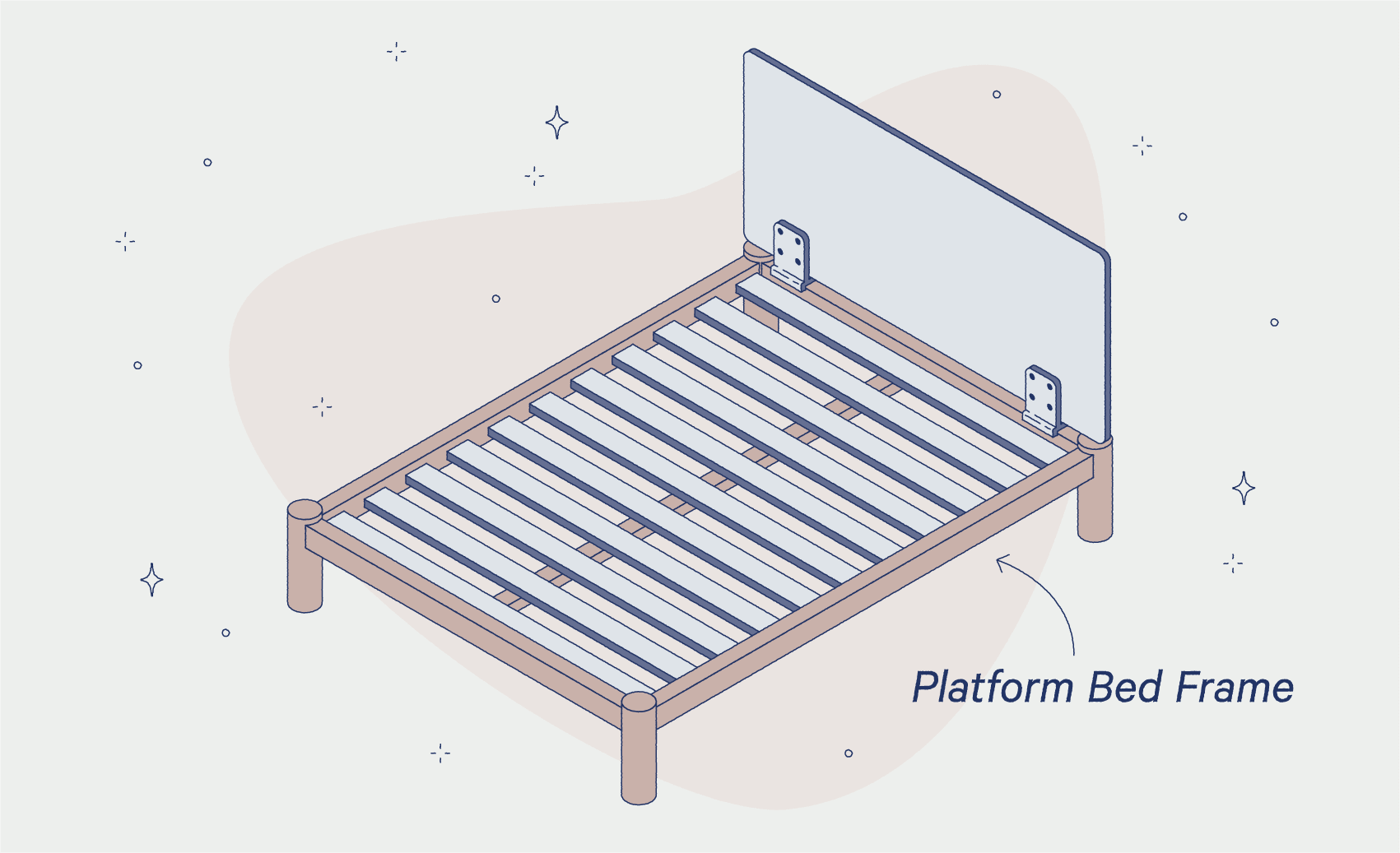 Choosing the Right Bed Frame Dimensions for Your Space