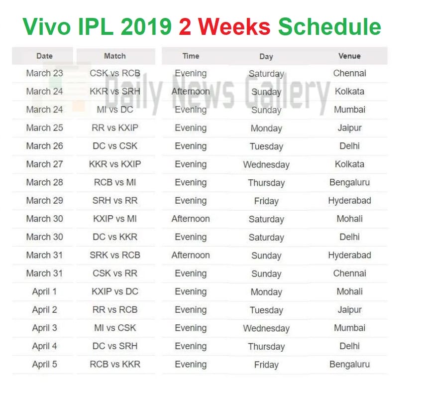 Vivo IPL 2019 First 2 Weeks Schedule