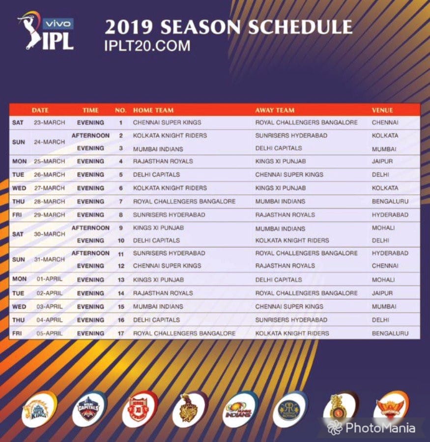 Vivo IPL 2019 First 2 Weeks Schedule Has Published - Daily News Gallery